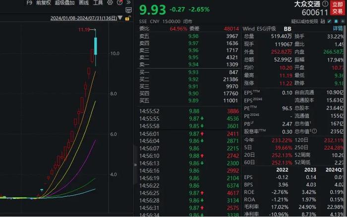 俄罗斯，突发！“一度暂停交易，恢复后直线跳水”