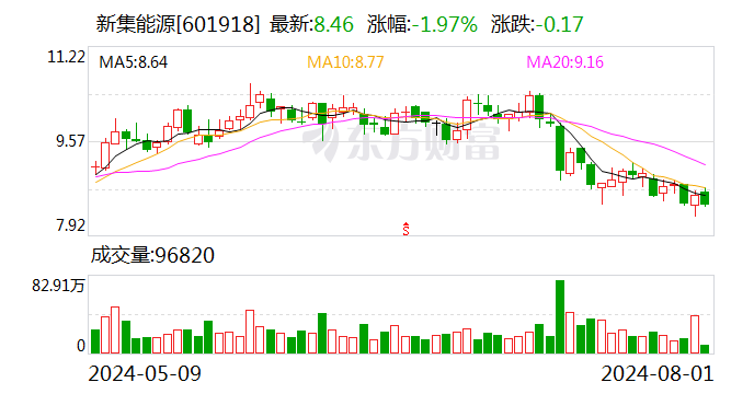 太平洋给予安琪酵母买入评级