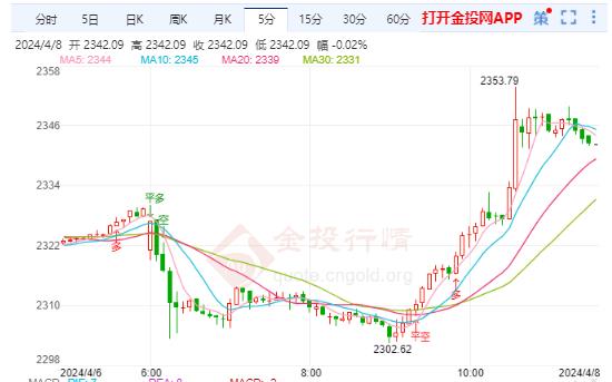 2024年8月15日现货白糖价格行情今日报价多少钱一吨