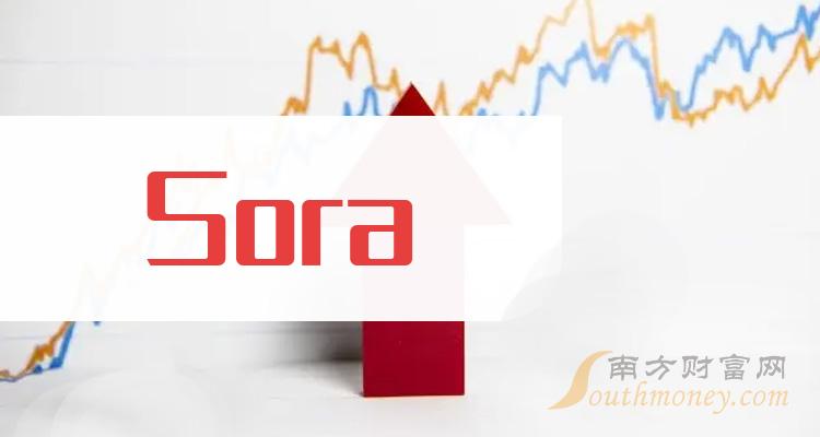 万兴科技（300624）获得华证指数ESG评级CCC，行业排名第80