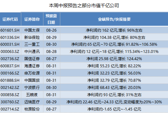 朗新集团（300682）获得华证指数ESG评级BB，行业排名第13