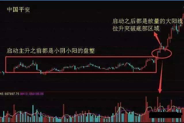 铜缆高速连接概念异动拉升 凯旺科技20%涨停