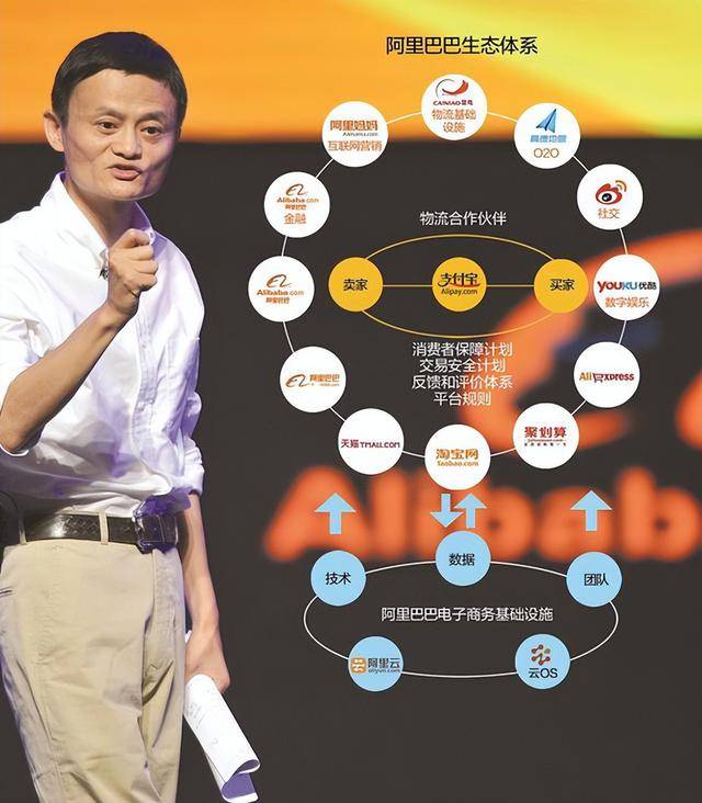 阿里Q1财报：GMV、订单量强劲增长 淘宝“好货好价好服务”形成正循环