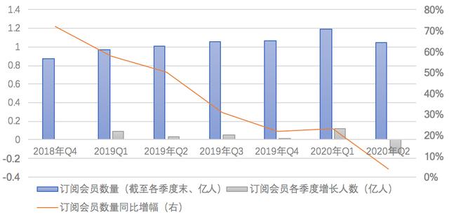 湖北激光产业规模剑指500亿，产业链多公司半年报业绩亮眼