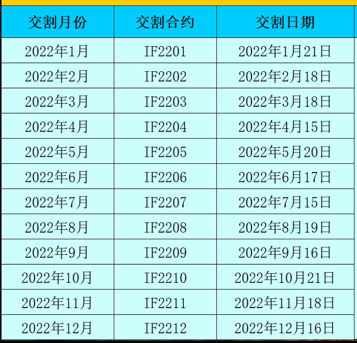 8月15日收盘苹果期货持仓较上日减持9241手