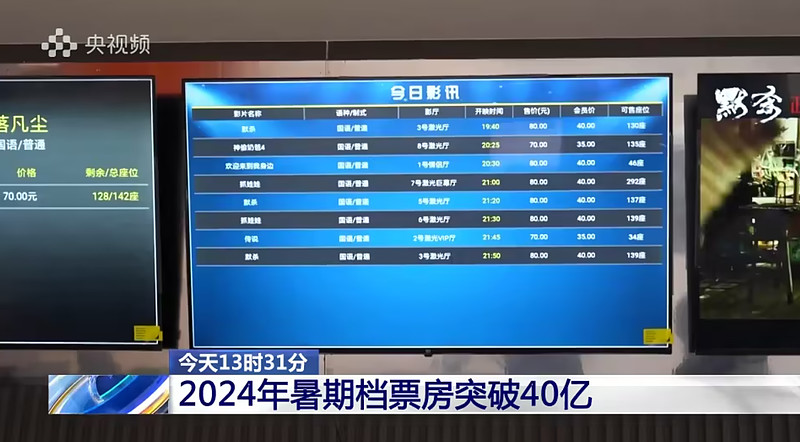 2024年8月票房破20亿