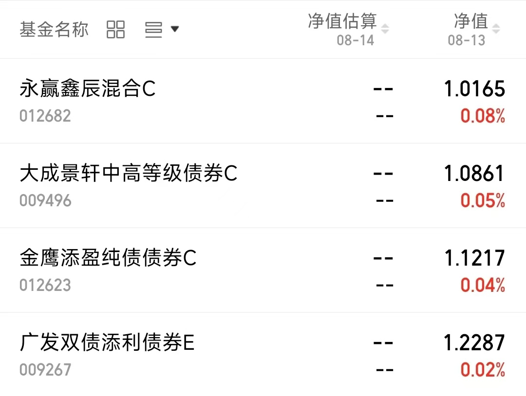 债市开盘收益率再度下行