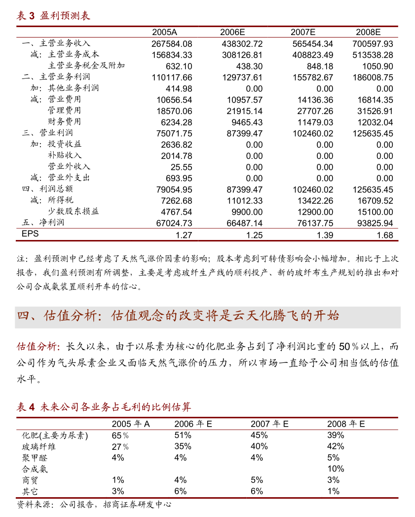 百普赛斯：公司短期借款主要用作营运资金，同时公司对闲置资金进行较低风险的现金管理，从而保障收益率