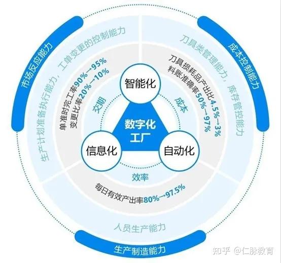 发展新质生产力 助力石油石化人工智能赋能数智化转型——2024石油石化行业人工智能技术交流大会在京召开