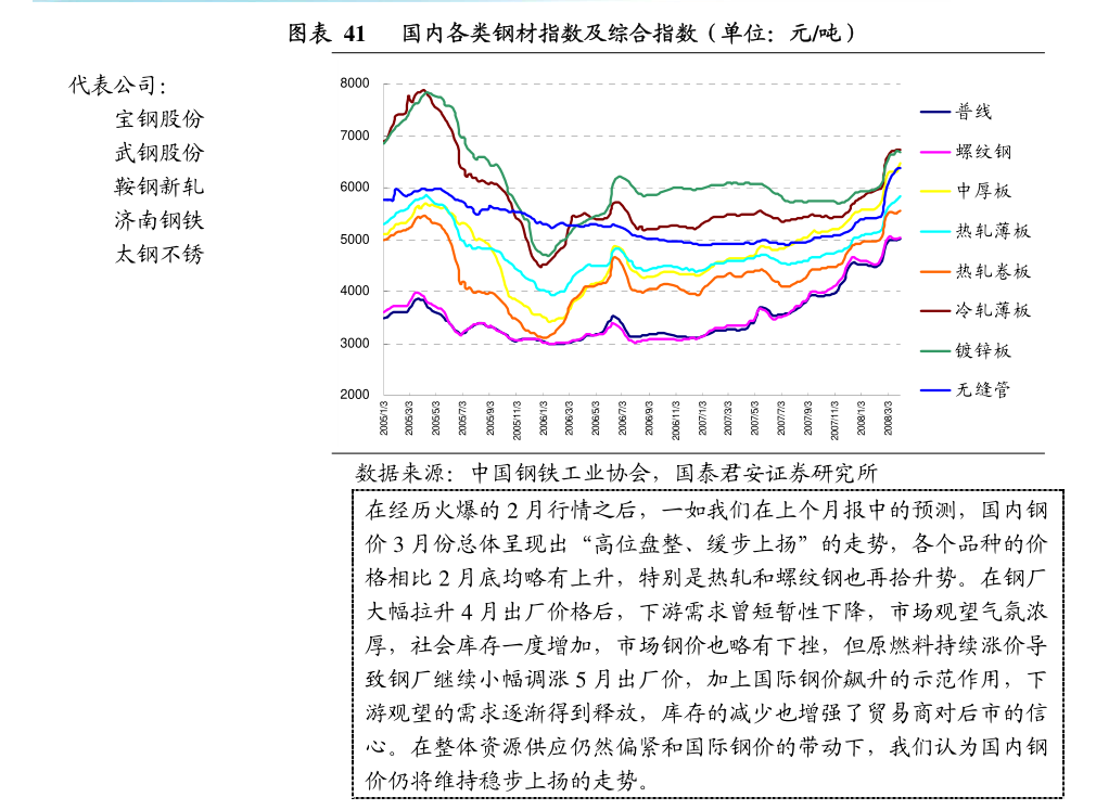 国债期货午后涨幅收窄 30年期主力合约涨0.04%