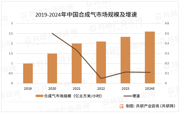 市场又现7%高票息莲花债，规模11.4亿