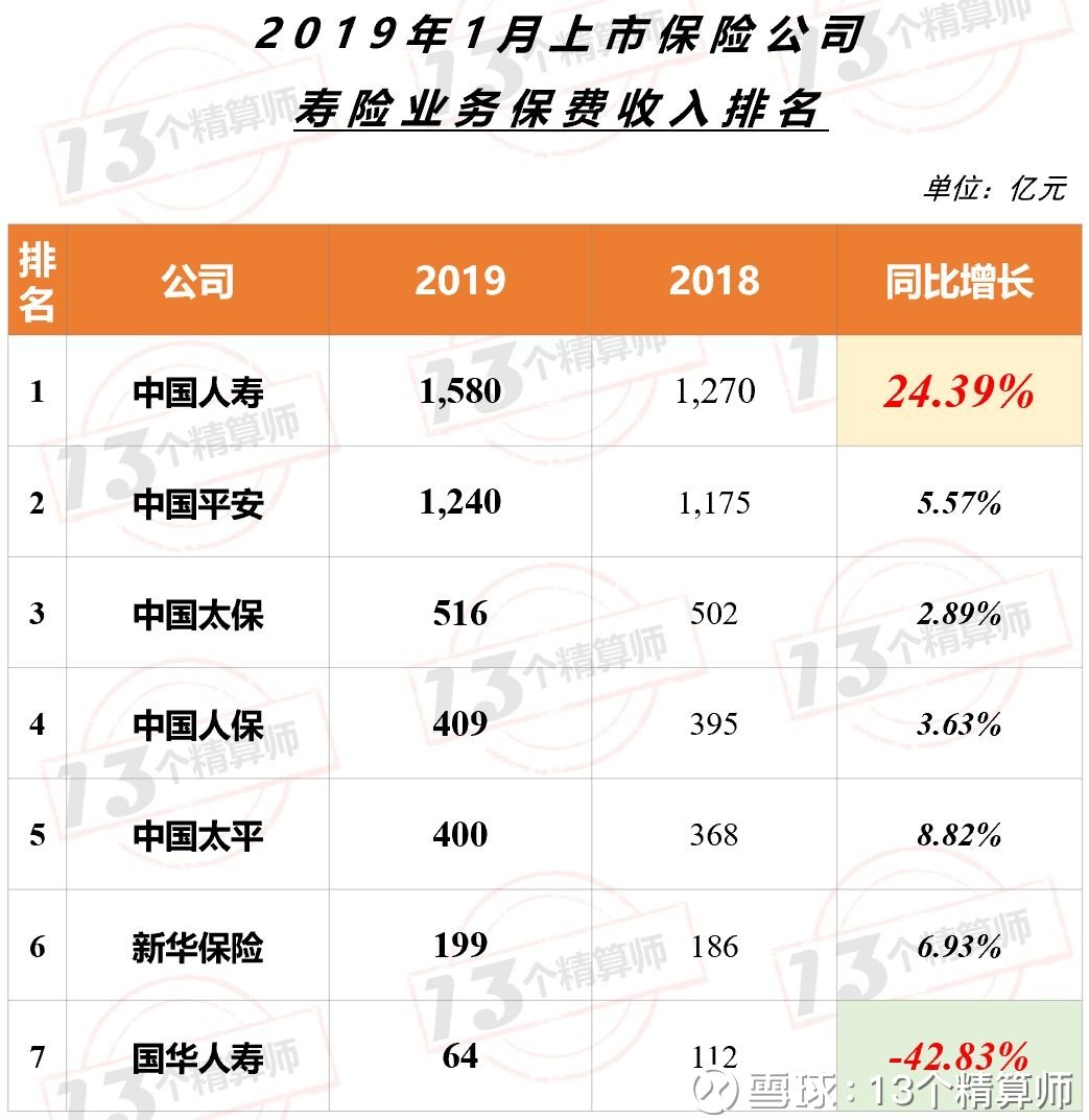 2024年智能投研行业发展现状、竞争格局及未来发展趋势与前景分析_人保服务 ,人保财险 