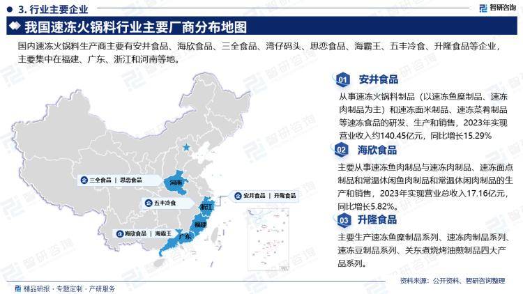 2024功能假肢行业发展现状及细分市场供需情况分析_人保车险   品牌优势——快速了解燃油汽车车险,人保服务