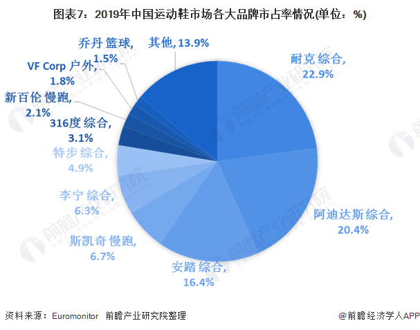 中国化工铁罐产业分析与发展前景预测_人保车险   品牌优势——快速了解燃油汽车车险,人保服务