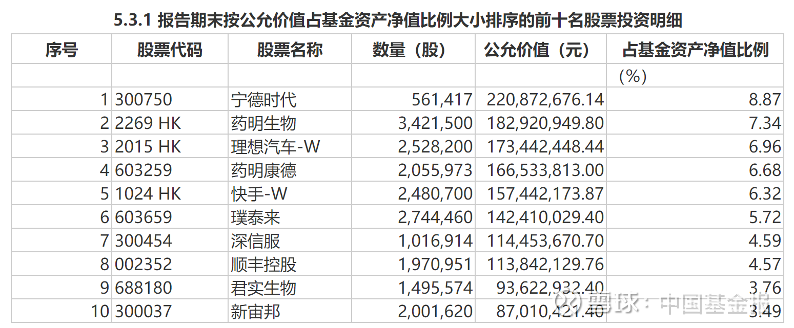 星宇股份（601799）2024年中报简析：营收净利润同比双双增长，应收账款上升