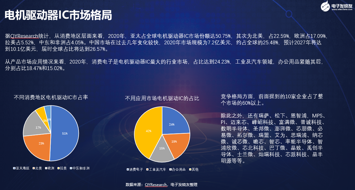 思瑞浦：第二季度营收环比大幅增长，创芯微并购稳步推进