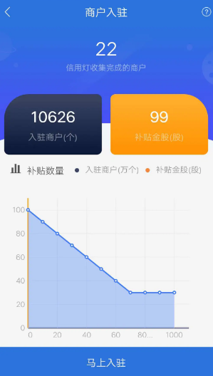 券商今日金股：22份研报力推一股（名单）