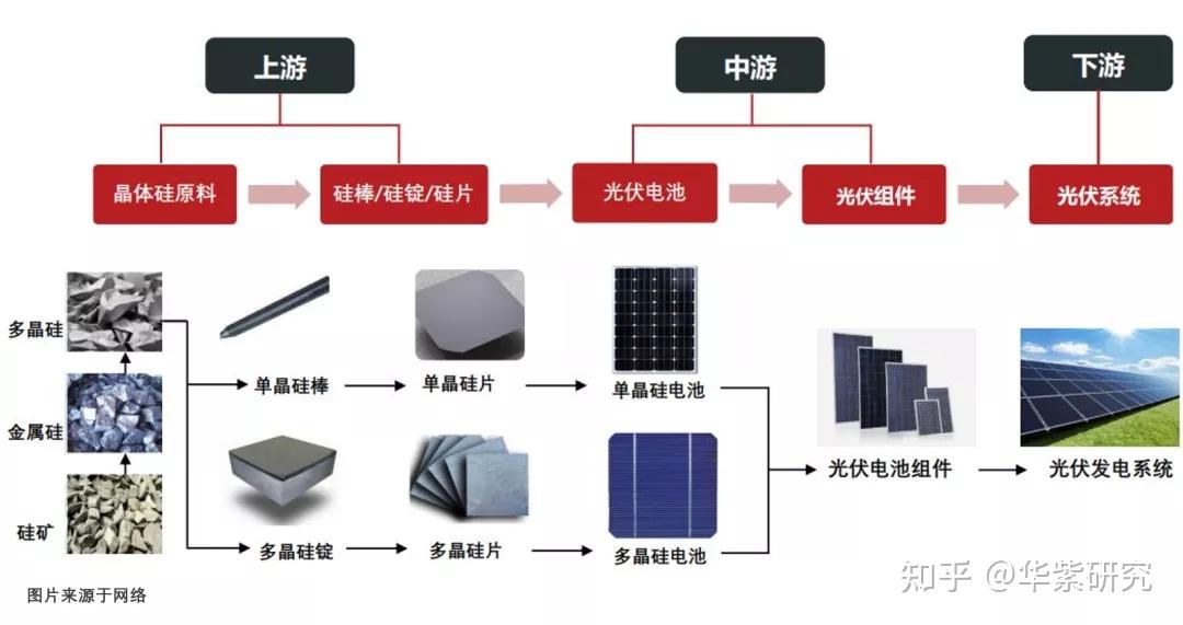 阿特斯获得实用新型专利授权：“用于光伏组件的自清洁装置、光伏装置和光伏发电系统”