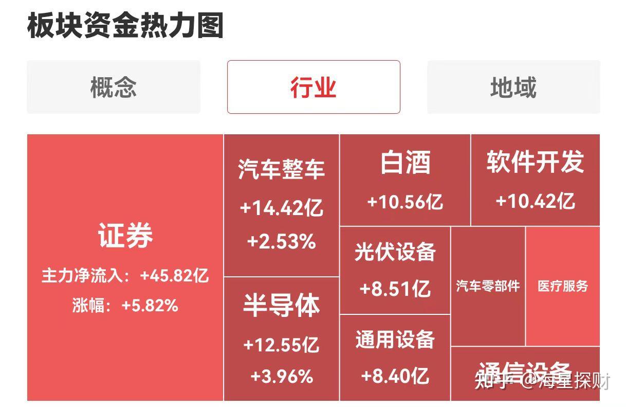 日本5年期国债收益率上涨2.5个基点，至0.52%