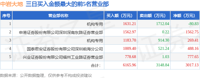 中岩大地获得发明专利授权：“一种拉链式的超深双轮搅拌钻机及其施工方法”