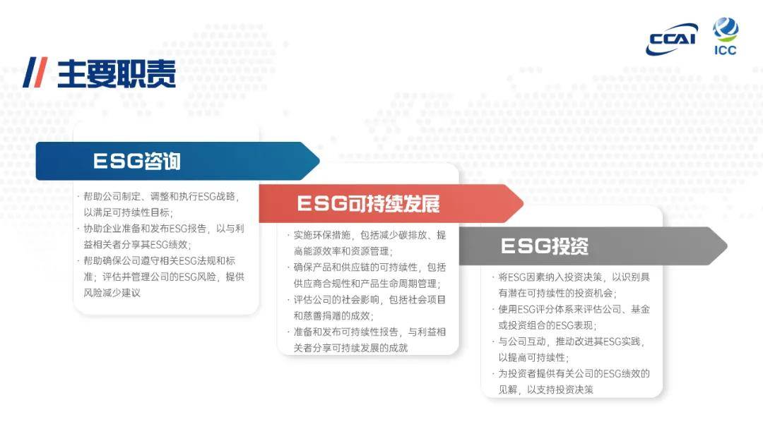 【ESG动态】美心翼申（873833.BJ）华证指数ESG最新评级CC，行业排名第387