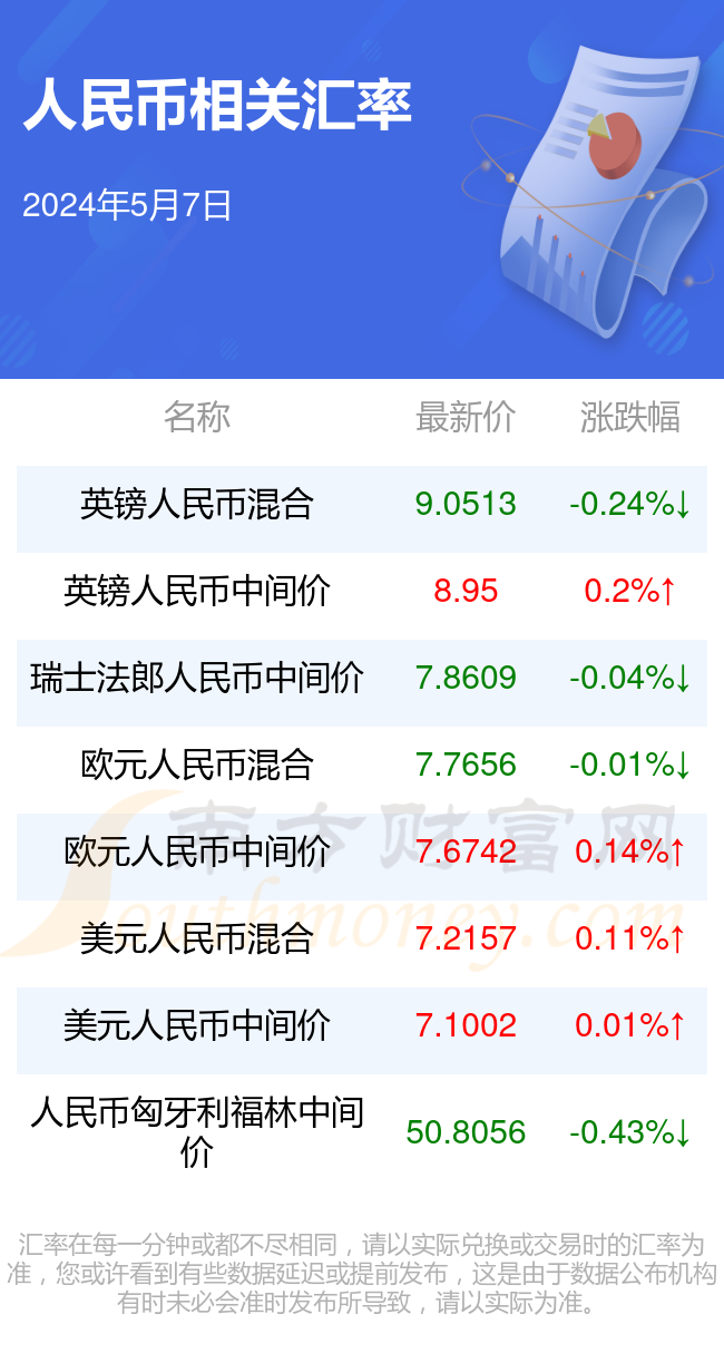 2024年9月21日今日白糖价格最新行情走势