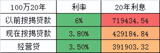 新巨丰：拟使用不超8.5亿元闲置自有资金购买理财产品