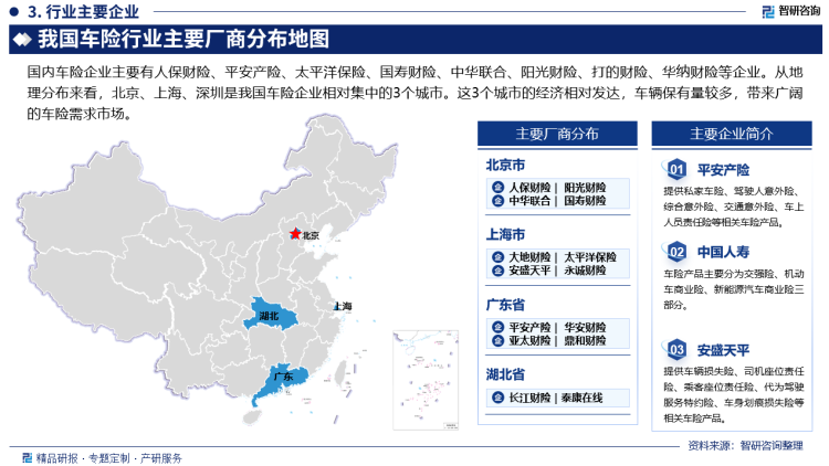 人保车险   品牌优势——快速了解燃油汽车车险,人保服务_2024糖果行业发展现状及市场集中度、竞争格局分析