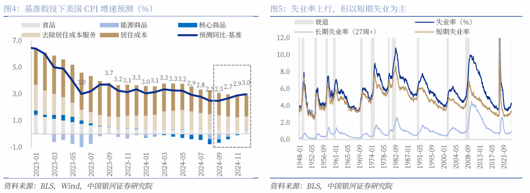 债市收盘|降准降息落地，债市巨震，30年期国债活跃券利率日内上行近10BP