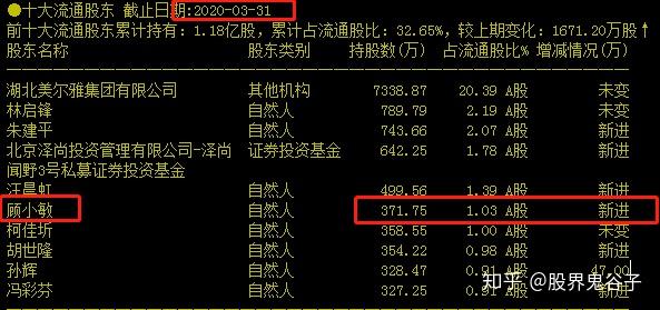 计算机行业今日净流出资金139.90亿元，海康威视等33股净流出资金超亿元