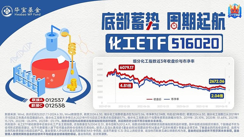 计算机行业今日净流出资金139.90亿元，海康威视等33股净流出资金超亿元