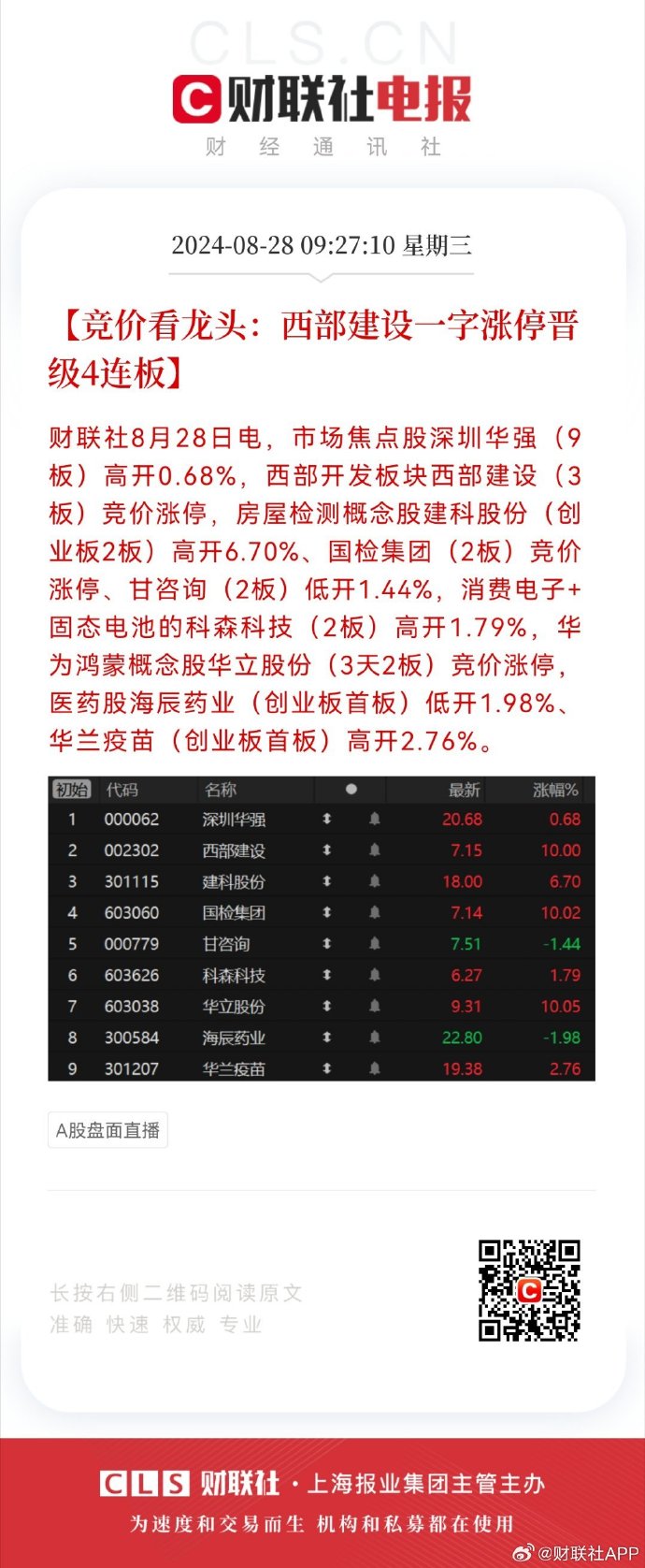 雷赛智能连收3个涨停板