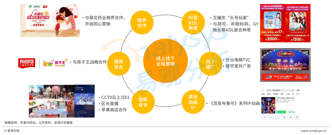 地产观潮丨都是潜力市场？深港楼市有望同步“升温”