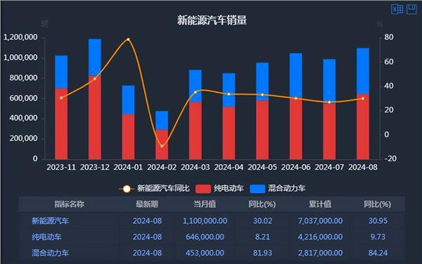 万里石：拟对控股子公司万锂新能源增资5000万元