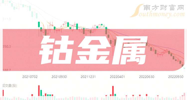 华友钴业（603799）2024年三季报简析：净利润增0.24%，应收账款上升