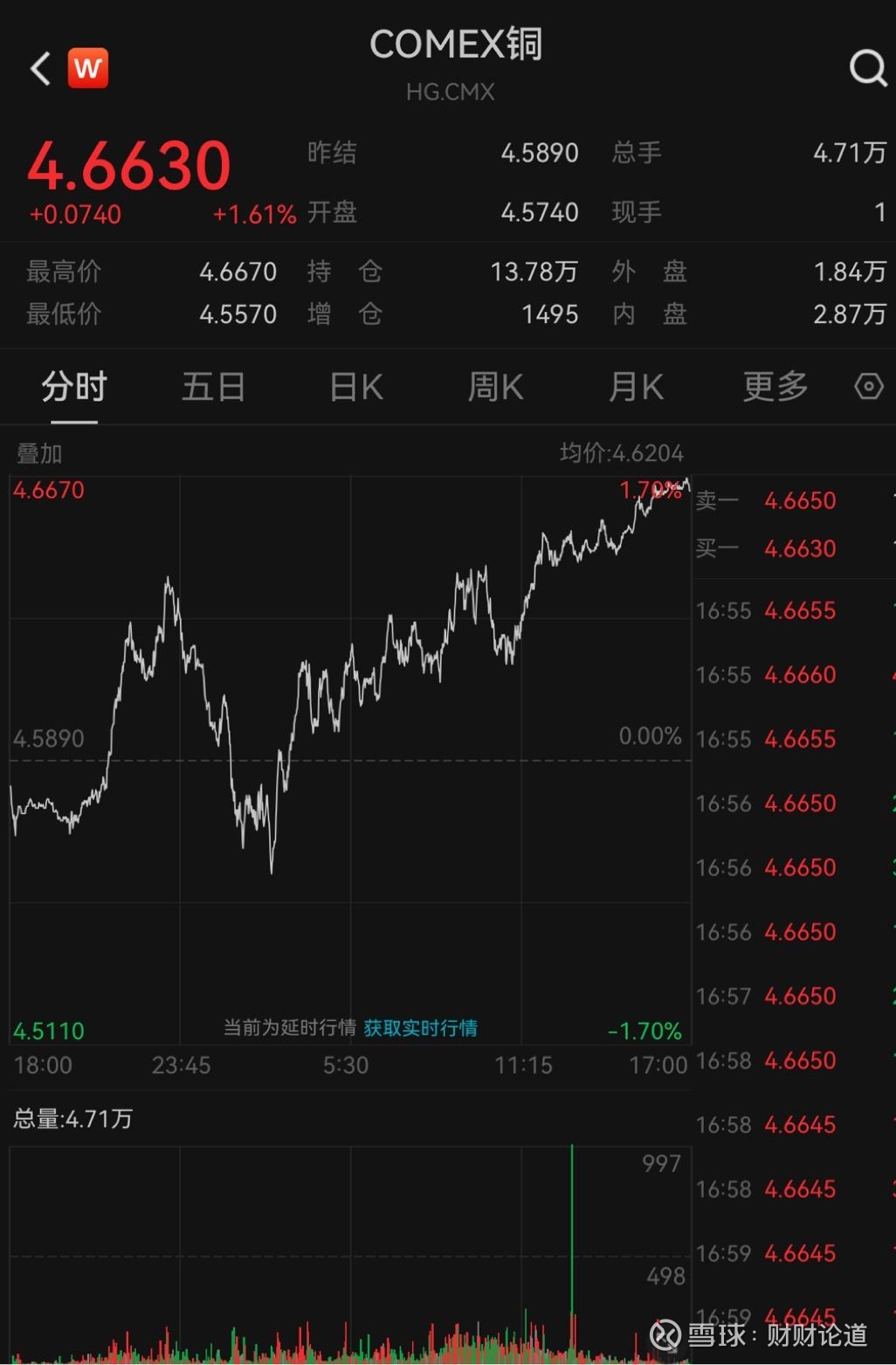 紫金矿业（601899）2024年三季报简析：营收净利润同比双双增长