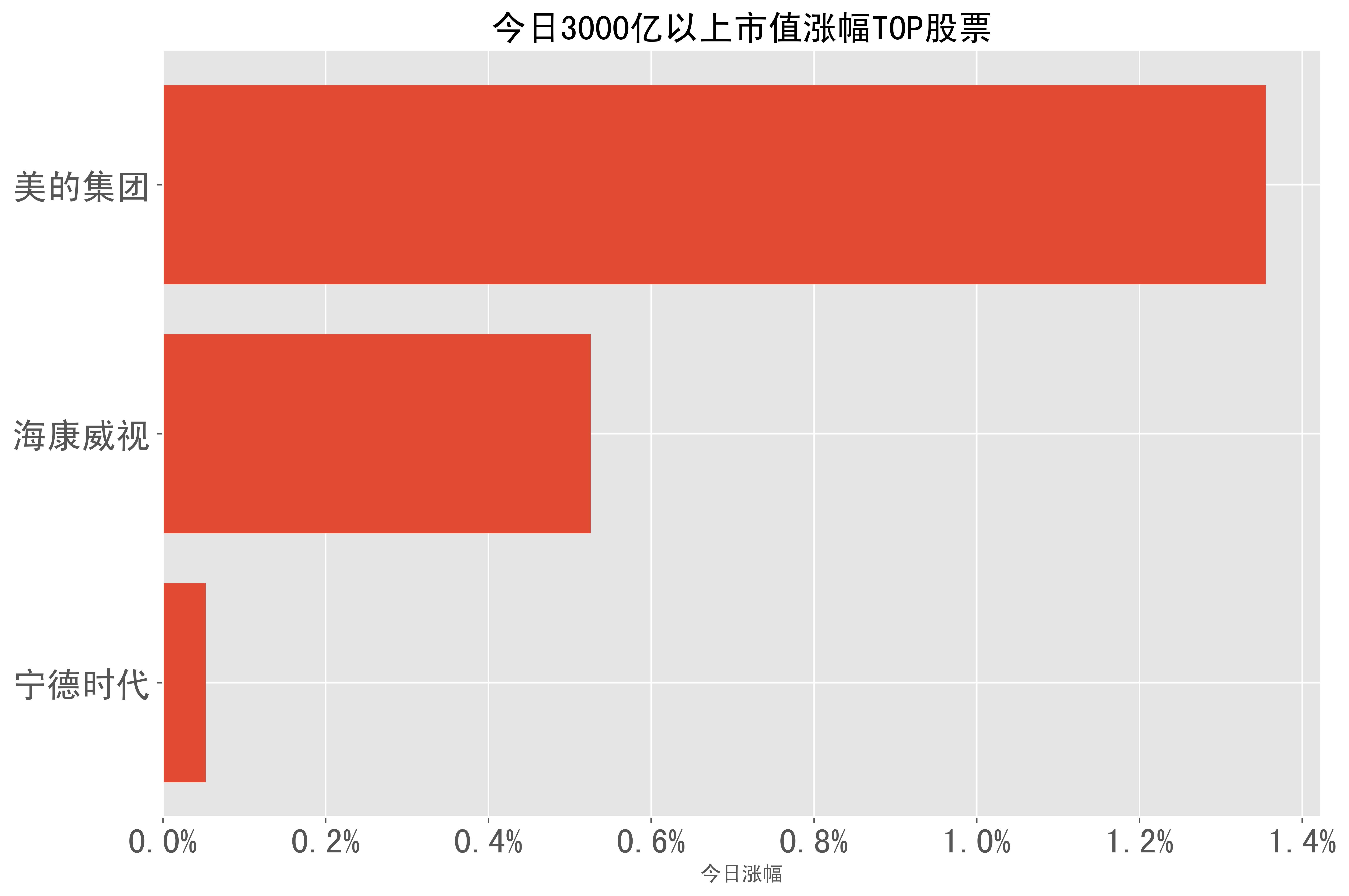 10月22日光智科技涨停分析：核电，核污染防治，有色金属概念热股