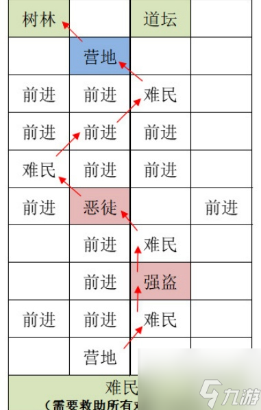 灵犀互娱“年轻化”后的首份答卷 《如鸢》何以犯了众怒？