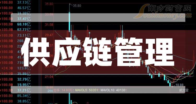 科新机电（300092）2024年三季报简析：净利润增5.07%，应收账款上升