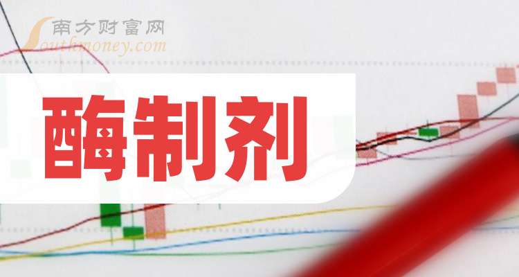 科新机电（300092）2024年三季报简析：净利润增5.07%，应收账款上升