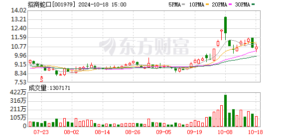 民丰特纸：控股股东取得股票增持专项贷款承诺函