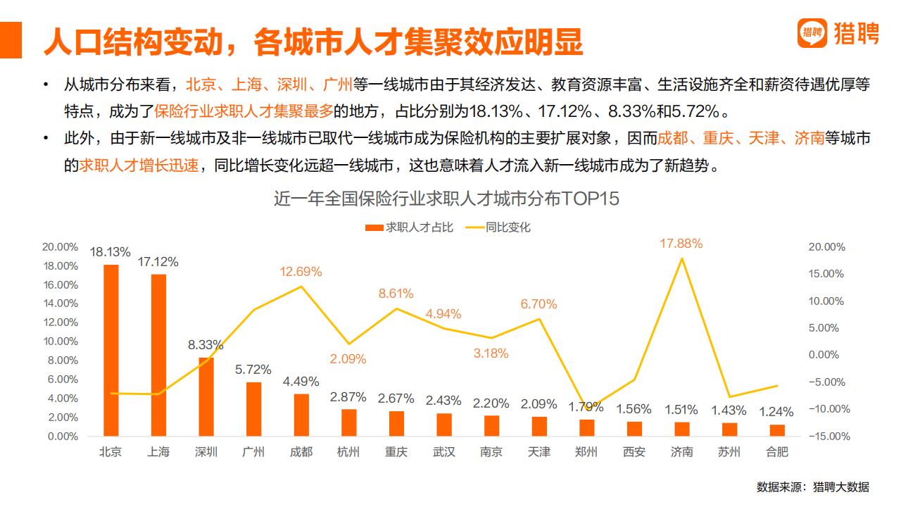 人保车险,人保伴您前行_2024葡萄行业深度分析及发展现状、供需格局分析