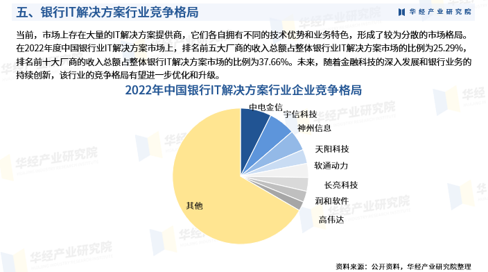 烟草制品行业市场调查分析与发展趋势预测研究 竞争格局市场规模与消费情况_人保护你周全,人保有温度