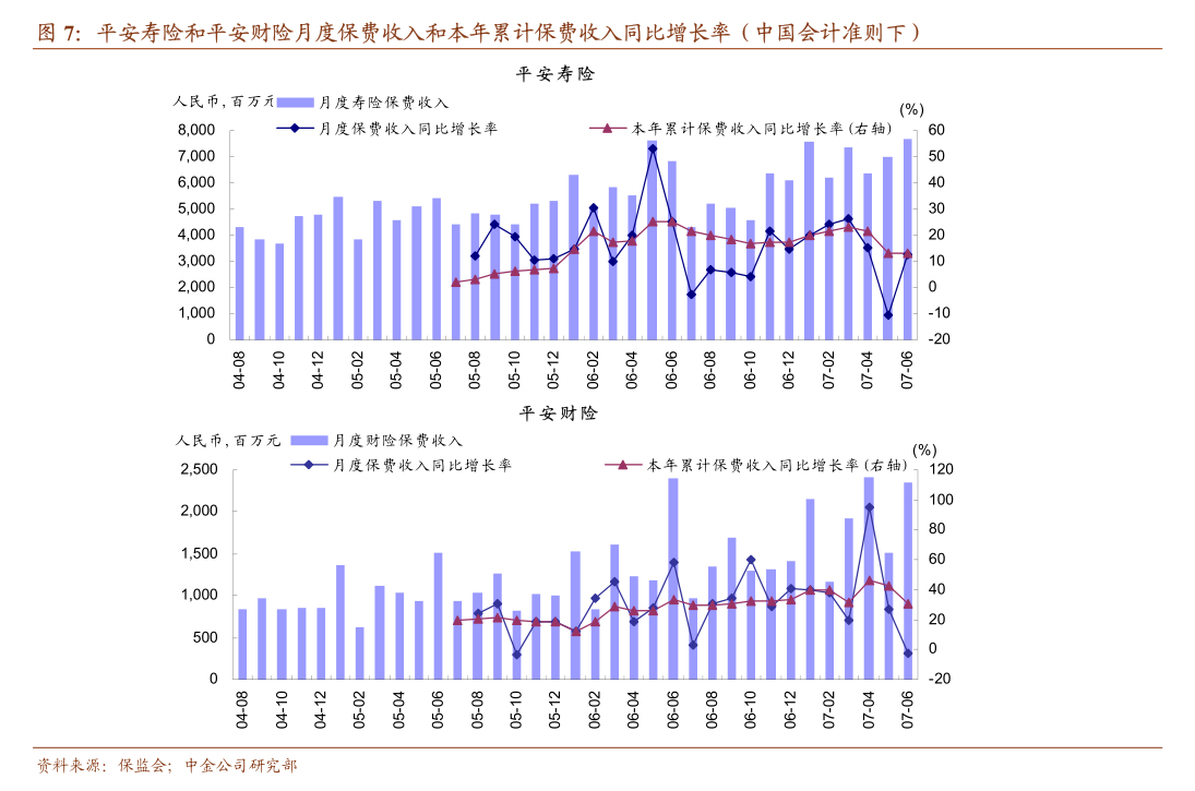 中指研究院：11月百城新房价格环比上涨0.36%