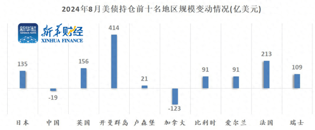 1800亿龙头突发！股价刚创新高，两大股东就要减持