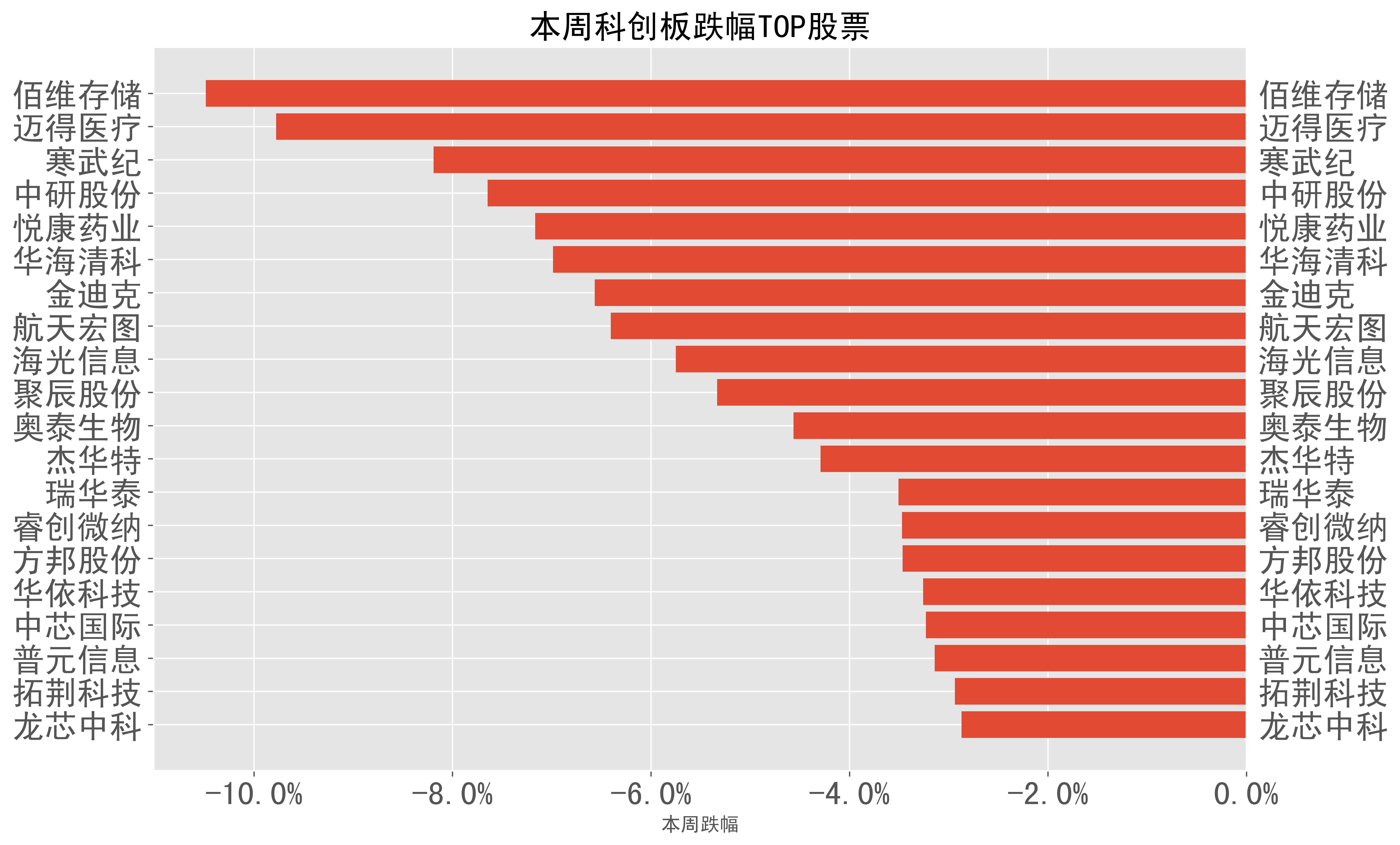 德邦证券：12月A股市场有望迎来积极表现