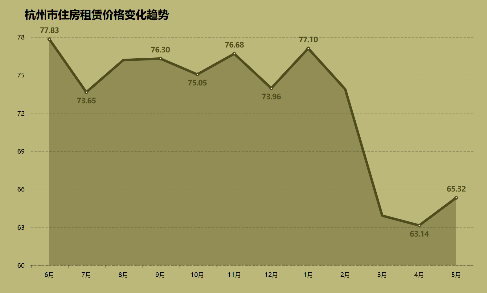 旺季将至！人气品牌：涨价10%！相关企业2024年净利预测来了