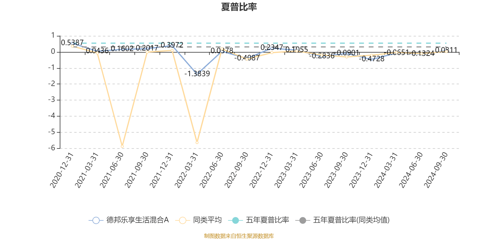 德邦股份重回快运主业难掩困境，Q3营收增速放缓，净利承压