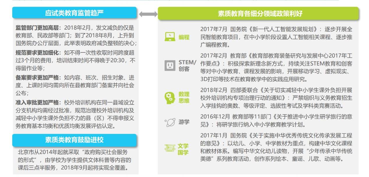 人保服务,人保车险_2025儿童商城行业市场发展现状及未来发展趋势预测