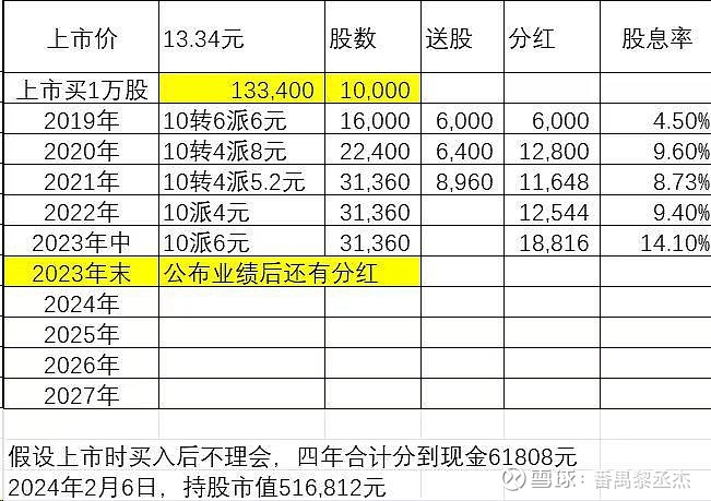 弘亚数控：产品出口美国市场的收入占比较低